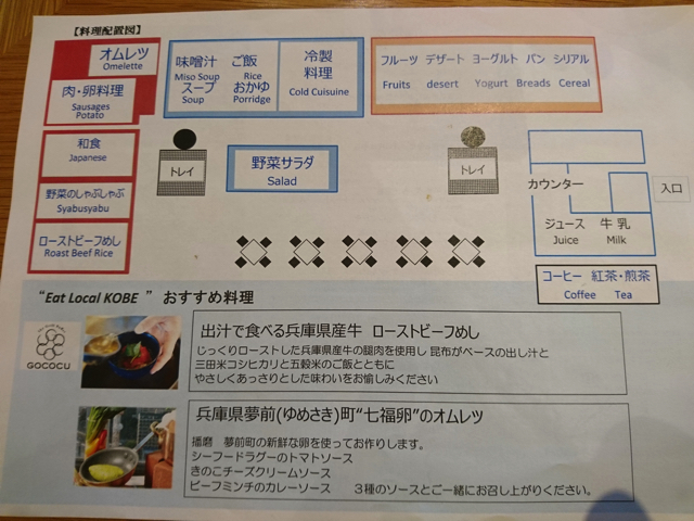 料理配膳図 copy