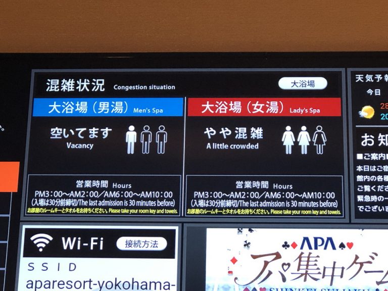 混雑具合がわかる仕組み