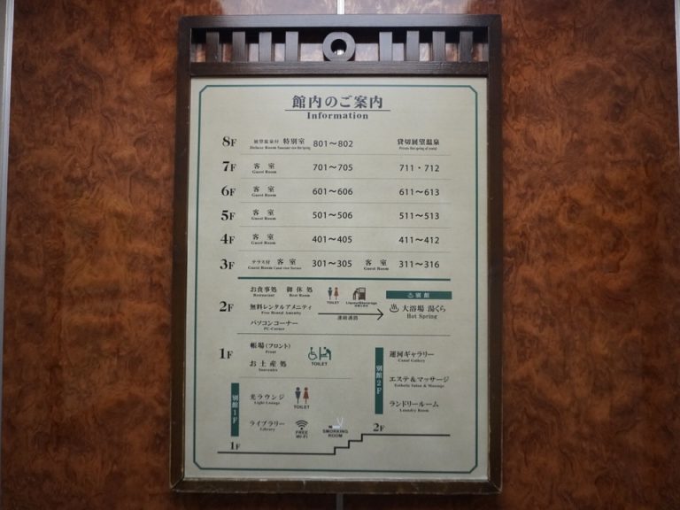 各階案内表示