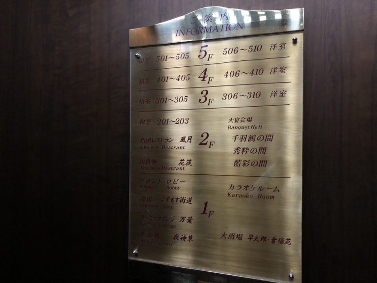 エレベーター表示