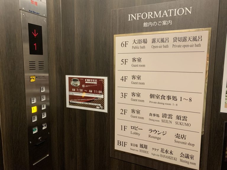 エレベーター内階数表示