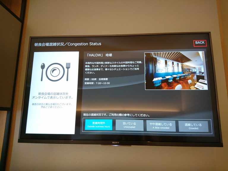 朝食会場混雑状況