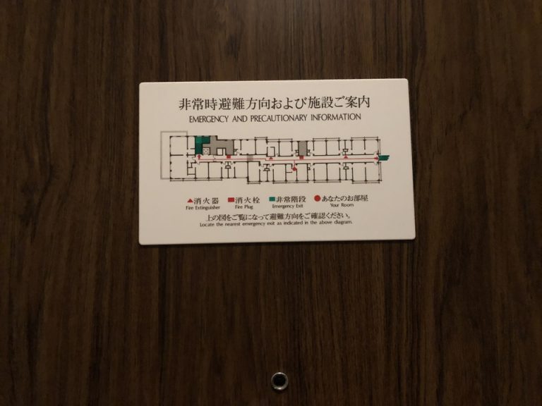 ドアの表示