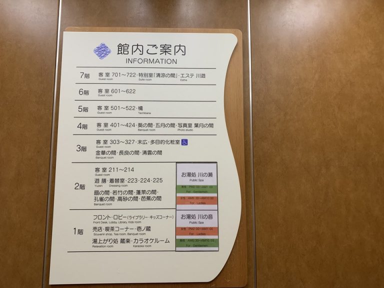 エレベーター内の案内