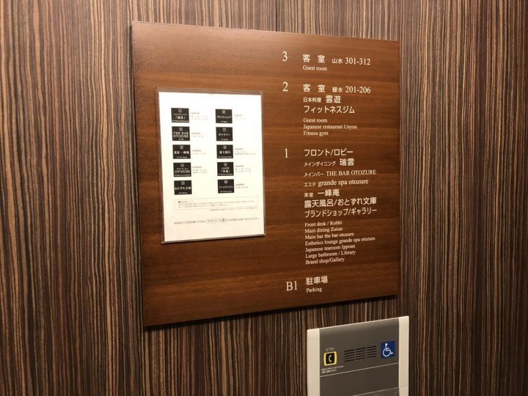 エレベーター内案内版です。