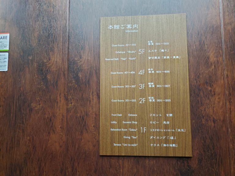 エレベーター内のご案内