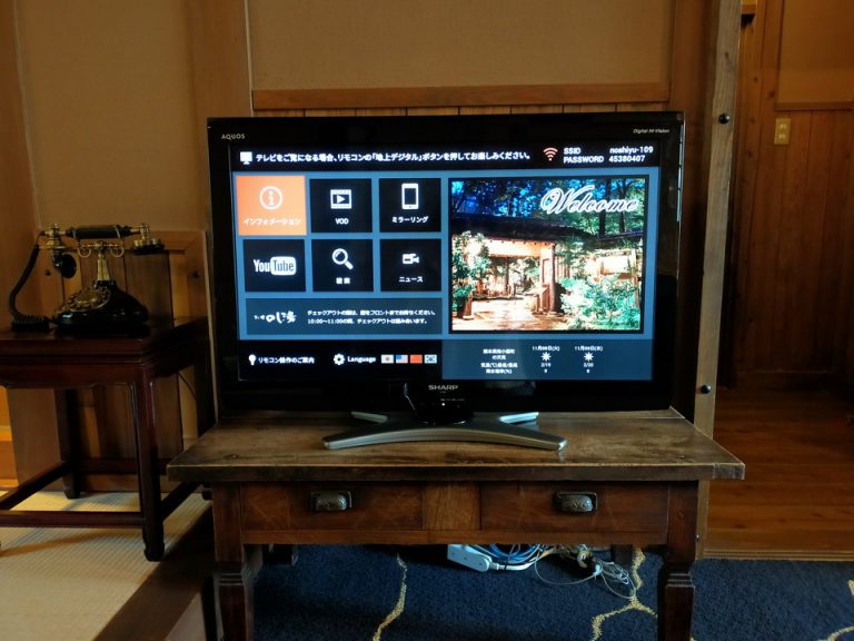ベッド方向からTV