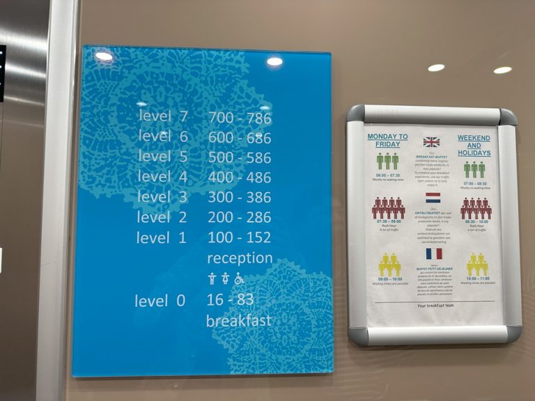 エレベーター内観4 朝食レストランの時間帯別込み具合を絵で説明した張り紙がありました。