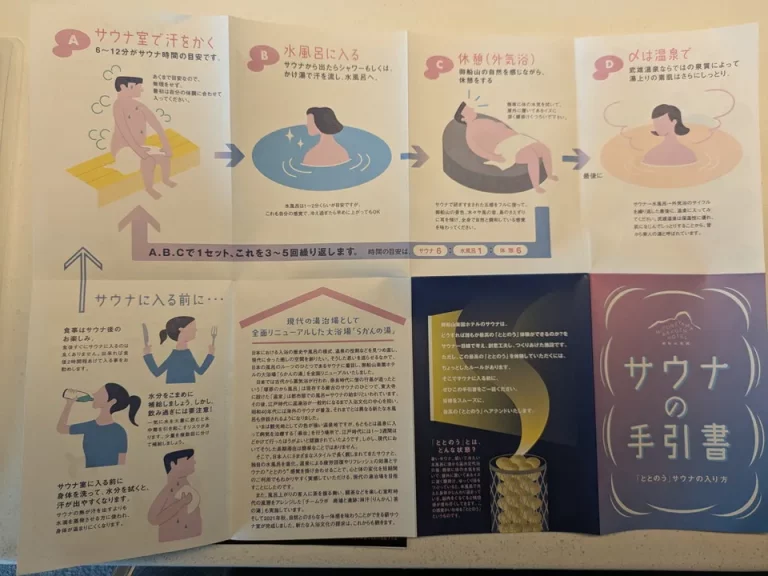 さすがサウナシュラン殿堂入りのらかんの湯